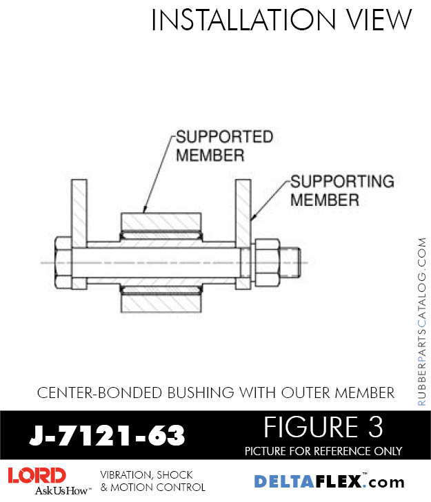 J712163 LORD Center Bonded Rubber Bushing With Outer Member