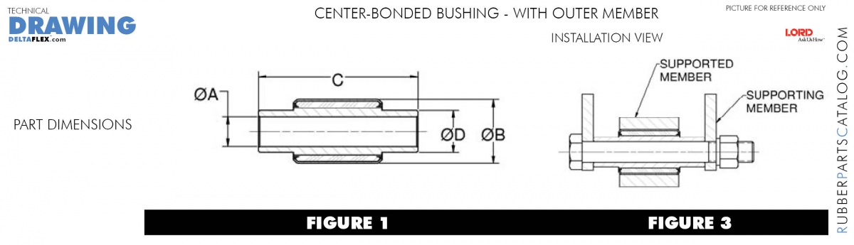 Rubber-Parts-Catalog-Delta-Flex-LORD-Corporation-Bushings-Center-Bonded-Bushing-with-outer-member-table