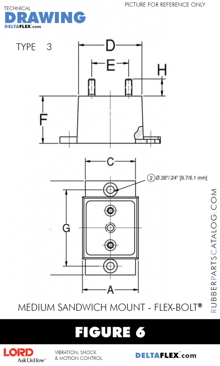 Rubber-Parts-Catalog-Delta-Flex-LORD-Small-Industrial-Engine-Mounts-Figures