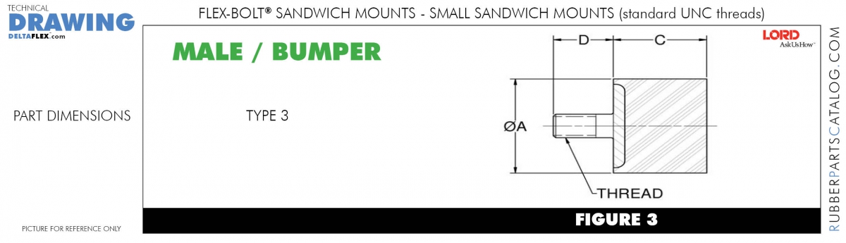 Rubber-Parts-Catalog-Delta-Flex-LORD-Corporations-Flex-Bolt-Small-Sandwich-Mounts-Male-Bumper