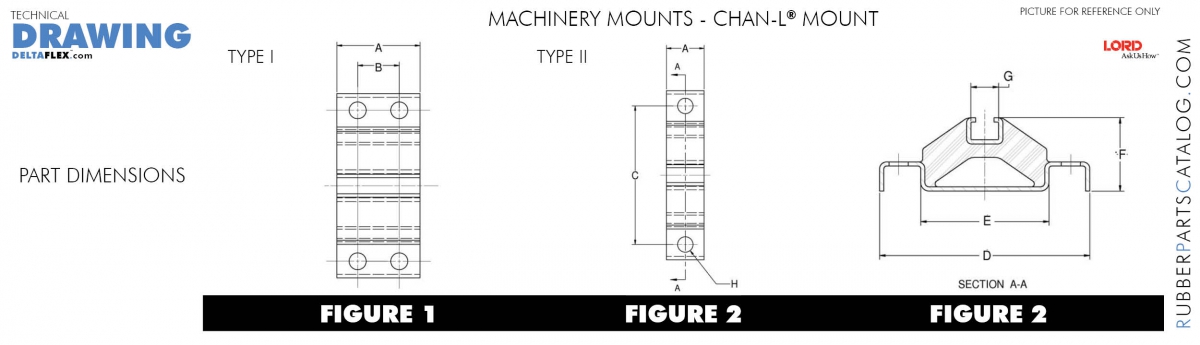 Rubber-Parts-Catalog-Delta-Flex-LORD-Machinery-Mounts-Chan-L-Table
