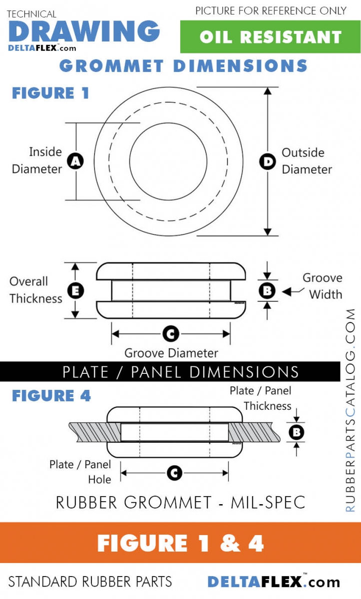 MS354891 MilSpec Rubber Grommet Military Specification