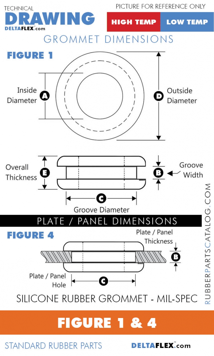 Mil-Spec Rubber Grommet - Military Specification Rubber Grommet