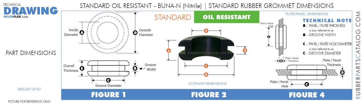 Oil Resistant Rubber Grommets - Standard