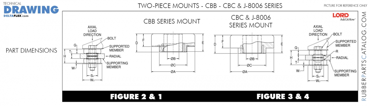 RubberPartsCatalog.com DeltaFlex Vibration Control - CBC CBB & J-8006