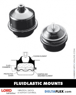 Rubber-Parts-Catalog-Delta-Flex-LORD-LORD FLUIDLASTIC® MOUNTS Rubber-Parts-Catalog-Delta-Flex-LORD-LORD FLUIDLASTIC® MOUNTS