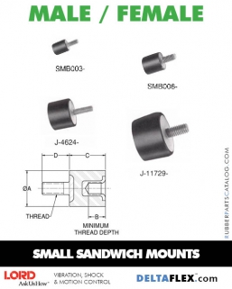 RubberPartsCatalog.com DeltaFlex LORD Corporation Sandwich Mounts UNC Standard Treads Male / Female Rubber-Parts-Catalog-Delta-Flex-LORD-Flex-Bolt-Small-Sandwich-Mounts-Male-Female