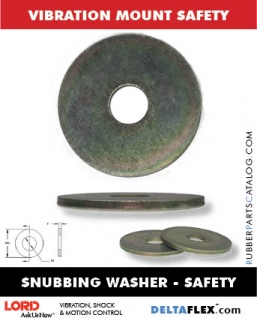 Snubbing Washers