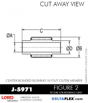 RubberPartsCatalog.com - LORD Corporation Center-Boned Bushing J-5971 Rubber-Parts-Catalog-Delta-Flex-LORD-Bushings-Center-Bonded-Bushings-J-5971