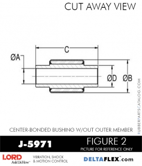 Rubber-Parts-Catalog-Delta-Flex-LORD-Bushings-Center-Bonded-Bushings-J-5971