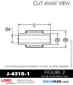 RubberPartsCatalog.com - LORD Corporation Center-Boned Bushing J-6310-1 Rubber-Parts-Catalog-Delta-Flex-LORD-Bushings-Center-Bonded-Bushings-J-6310-1