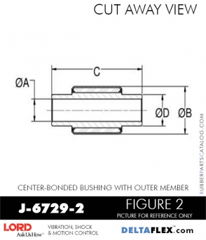 RubberPartsCatalog.com - LORD Corporation Center-Boned Bushing J-6729-2 Rubber-Parts-Catalog-Delta-Flex-LORD-Bushings-Center-Bonded-Bushings-J-6729-2