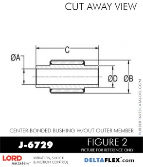 RubberPartsCatalog.com - LORD Corporation Center-Boned Bushing J-6729 Rubber-Parts-Catalog-Delta-Flex-LORD-Bushings-Center-Bonded-Bushings-J-6729