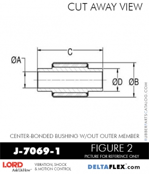 RubberPartsCatalog.com - LORD Corporation Center-Boned Bushing J-7069-1 Rubber-Parts-Catalog-Delta-Flex-LORD-Bushings-Center-Bonded-Bushings-J-7069-1