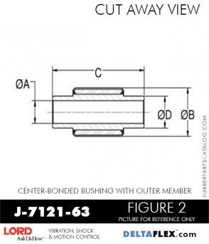 RubberPartsCatalog.com - LORD Corporation Center-Boned Bushing J-7121-63 Rubber-Parts-Catalog-Delta-Flex-LORD-Bushings-Center-Bonded-Bushings-RubberPartsCatalog.com - LORD Corporation Center-Boned Bushing J-7121-63