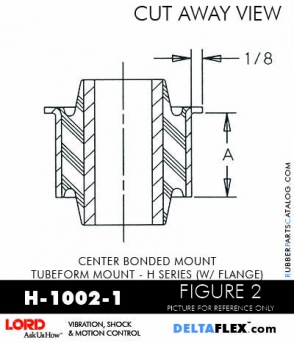 RubberPartsCatalog.com - LORD Corporation Center Bonded Mount H-1002-1 Rubber-Parts-Catalog-Delta-Flex-LORD-Corporation-Vibration-Control-Center-Bonded-Mounts-H-1002-1