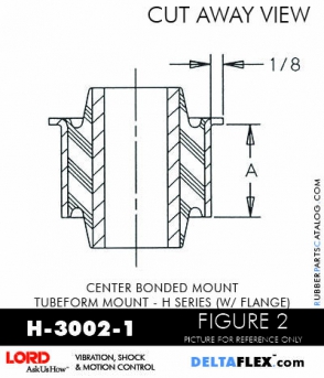 RubberPartsCatalog.com - LORD Corporation Center Bonded Mount H-3002-1 Rubber-Parts-Catalog-Delta-Flex-LORD-Corporation-Vibration-Control-Center-Bonded-Mounts-H-3002-1