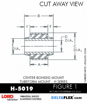 RubberPartsCatalog.com - LORD Corporation Center Bonded Mount H-5019 Rubber-Parts-Catalog-Delta-Flex-LORD-Corporation-Vibration-Control-Center-Bonded-Mounts-H-5019