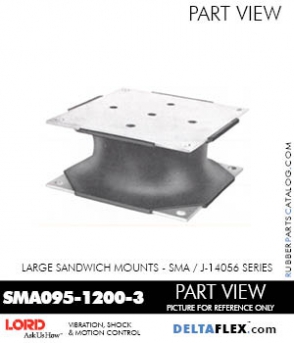 SMA095-1200-3