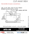 HT2-50 HT2-50