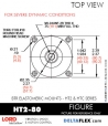 HT2-80 HT2-80