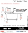 HT2-80 HT2-80