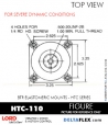 HTC-110