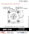 HTC-110 HTC-110