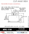 HTC-110