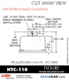 HTC-110 HTC-110