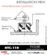 HTC-110 HTC-110