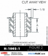 RubberPartsCatalog.com - LORD Corporation Center Bonded Mount H-1002-1 Rubber-Parts-Catalog-Delta-Flex-LORD-Corporation-Vibration-Control-Center-Bonded-Mounts-H-1002-1