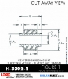 RubberPartsCatalog.com - LORD Corporation Center Bonded Mount H-3002-1 Rubber-Parts-Catalog-Delta-Flex-LORD-Corporation-Vibration-Control-Center-Bonded-Mounts-H-3002-1
