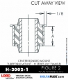 RubberPartsCatalog.com - LORD Corporation Center Bonded Mount H-3002-1 Rubber-Parts-Catalog-Delta-Flex-LORD-Corporation-Vibration-Control-Center-Bonded-Mounts-H-3002-1