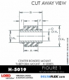 RubberPartsCatalog.com - LORD Corporation Center Bonded Mount H-5019 Rubber-Parts-Catalog-Delta-Flex-LORD-Corporation-Vibration-Control-Center-Bonded-Mounts-H-5019