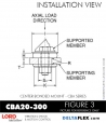 Rubber-Parts-Catalog-Delta-Flex-LORD-Corporation-Vibration-Control-Center-Bonded-Mounts-CBA20-300