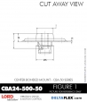 RubberPartsCatalog.com - LORD Corporation Center Bonded Mount CBA24-500-50 Rubber-Parts-Catalog-Delta-Flex-LORD-Corporation-Vibration-Control-Center-Bonded-Mounts-CBA24-500-50