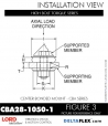 Rubber-Parts-Catalog-Delta-Flex-LORD-Corporation-Vibration-Control-Center-Bonded-Mounts-CBA28-1050-1