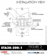 Rubber-Parts-Catalog-Delta-Flex-LORD-Corporation-Vibration-Control-Center-Bonded-Mounts-STA30-200-1