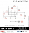 RubberPartsCatalog.com - LORD Corporation Center Bonded Mount STA36-500-1 Rubber-Parts-Catalog-Delta-Flex-LORD-Corporation-Vibration-Control-Center-Bonded-Mounts-STA36-500-1