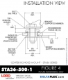 Rubber-Parts-Catalog-Delta-Flex-LORD-Corporation-Vibration-Control-Center-Bonded-Mounts-STA36-500-1