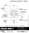 RubberPartsCatalog.com - LORD Corporation Center Bonded Mount STA36-600-1 Rubber-Parts-Catalog-Delta-Flex-LORD-Corporation-Vibration-Control-Center-Bonded-Mounts-STA36-600-1