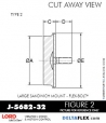 RubberPartsCatalog.com - LORD Corporation Flex-Bolt Sandwich Mounts - J-5682-32 Rubber-Parts-Catalog-Delta-Flex-LORD-Flex-Bolt-Large-Sandwich-Mounts-J-5682-32