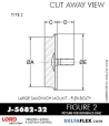 Rubber-Parts-Catalog-Delta-Flex-LORD-Flex-Bolt-Large-Sandwich-Mounts-J-5682-32