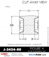RubberPartsCatalog.com - LORD Corporation Flex-Bolt Sandwich Mounts - J-3424-80 Rubber-Parts-Catalog-Delta-Flex-LORD-Flex-Bolt-Medium-Sandwich-Mounts-Femal-Female-J-3424-80