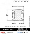 RubberPartsCatalog.com - LORD Corporation Flex-Bolt Sandwich Mounts - J-5425-123 Rubber-Parts-Catalog-Delta-Flex-LORD-Flex-Bolt-Medium-Sandwich-Mounts-Femal-Female-J-5425-123