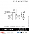 RubberPartsCatalog.com - LORD Corporation Grommet Isolator with Treaded Ferrule J-3112-8-3 Rubber-Parts-Catalog-Delta-Flex-LORD-Corporation-Grommet-Isolators-with-Threaded-Ferrule-J-3112-8-3