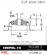 RUBBER-PARTS-CATALOG-DELTAFLEX-Vibration-Isolator-LORD-PLATEFORM-MOUNT-SERIES-HOLDER-100PHL-12