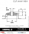 RubberPartsCatalog.com - LORD Corporation Plateform Mount 100PHL-2 RUBBER-PARTS-CATALOG-DELTAFLEX-Vibration-Isolator-LORD-PLATEFORM-MOUNT-SERIES-HOLDER-100PHL-2