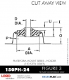 RUBBER-PARTS-CATALOG-DELTAFLEX-Vibration-Isolator-LORD-PLATEFORM-MOUNT-SERIES-HOLDER-150PH-24